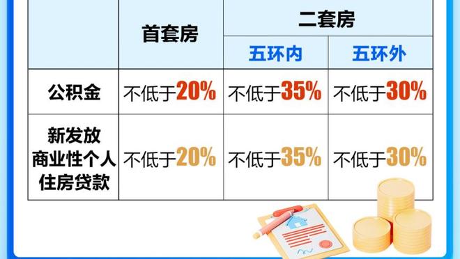 利拉德：我们开始更好地了解彼此 打得更加舒服了